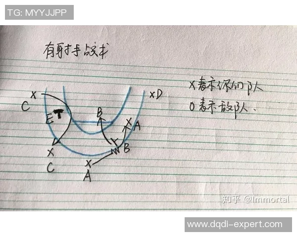 西安篮球队意识对比深度解析与战术发展趋势探讨